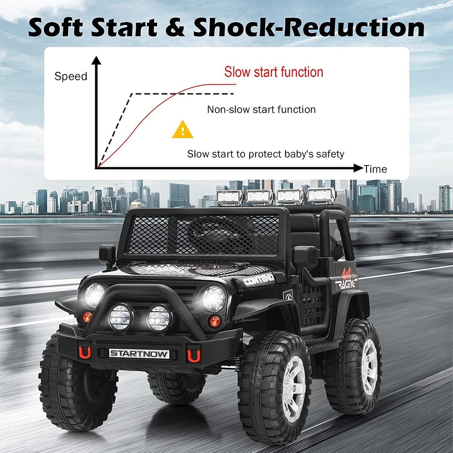 2-Seater Electric Jeep Car Toy with Remote Control for Kids - 12V Ride-On Vehicle