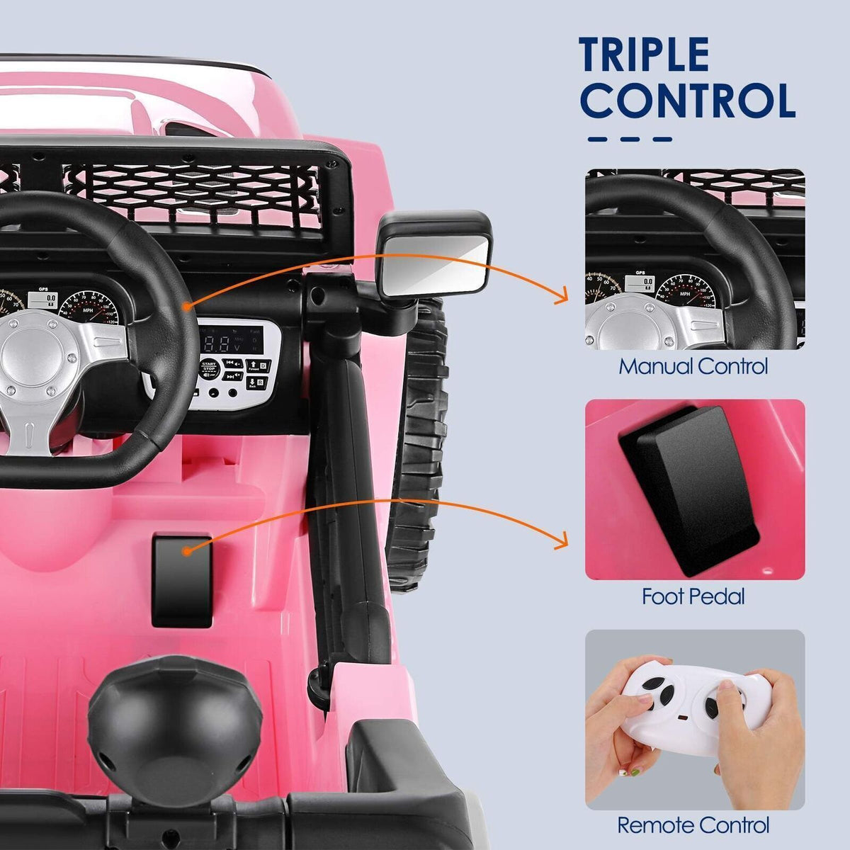 2-Seater Electric Ride-On SUV Toy Truck for Kids with Remote Control and MP3 Player