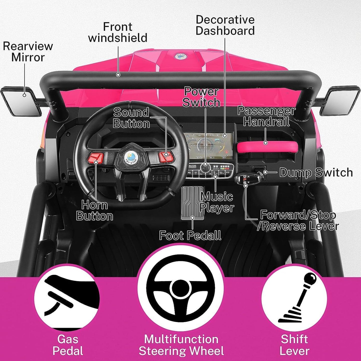 Electric 2 Seater Dump Truck Ride-On Car with Remote Control and Working Dump Bed and Shovel