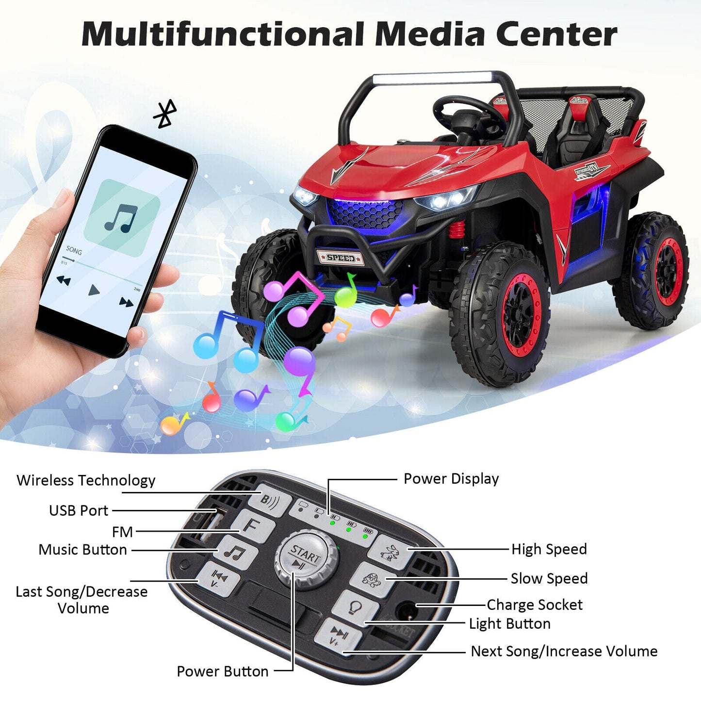 2-Seater Kids Ride On UTV with Suspension, Lights & Music - 12V RC Electric Vehicle