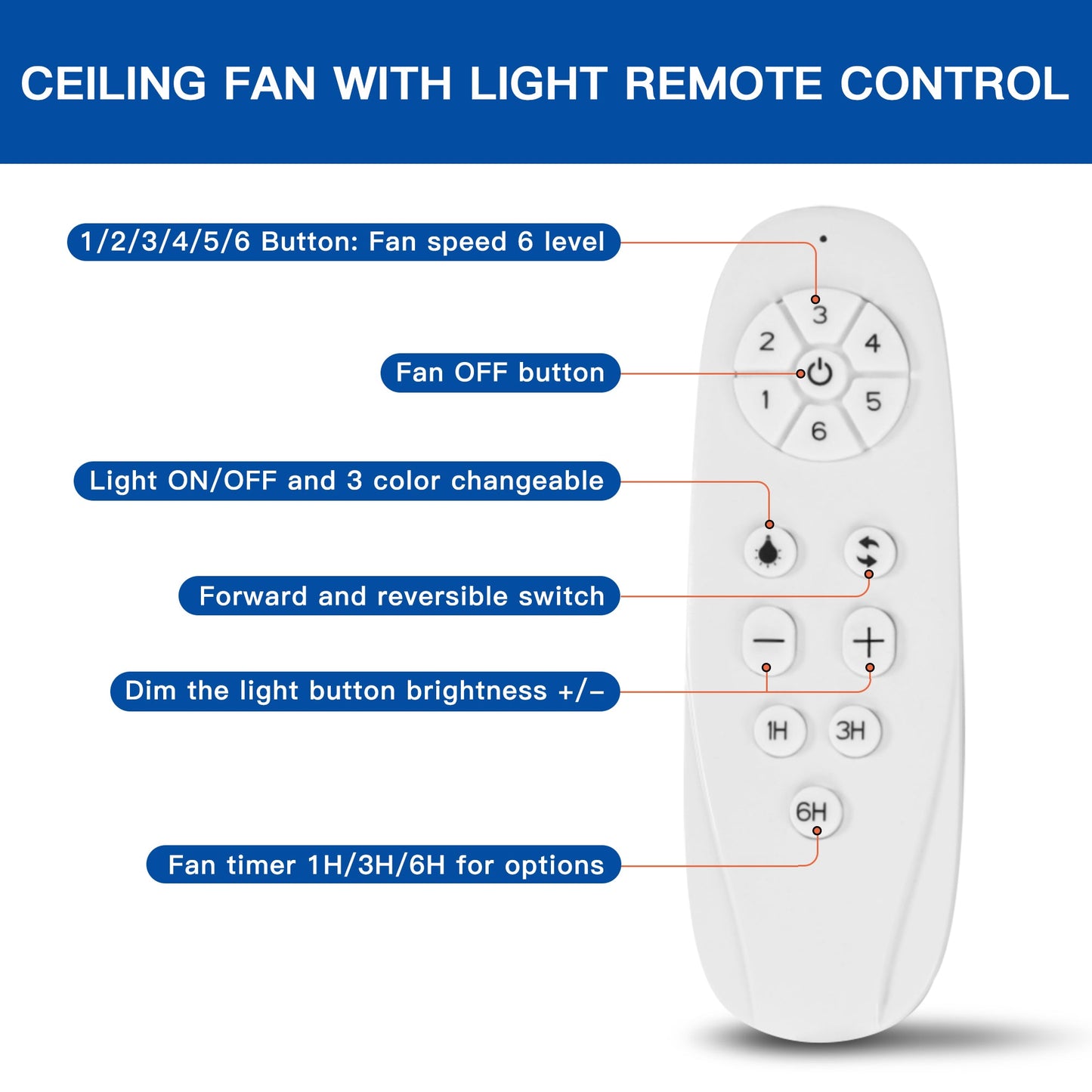 Modern 60-Inch Integrated LED Ceiling Fan Lighting