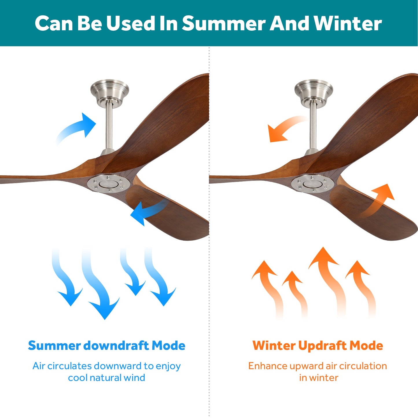 60 Inch Indoor Modern Ceiling Fan With 3 Solid Wood Blades
