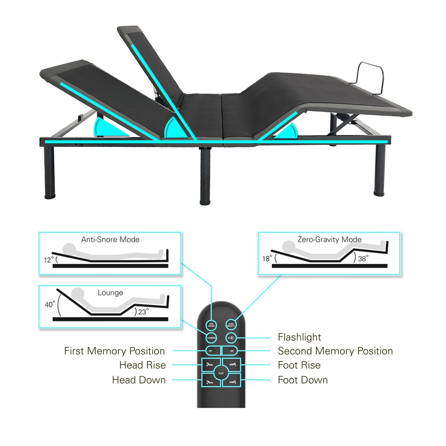 Refresh - 12" Flex Head Latex Foam Hybrid Mattress And Adjustable Base Bundle - Blue - King