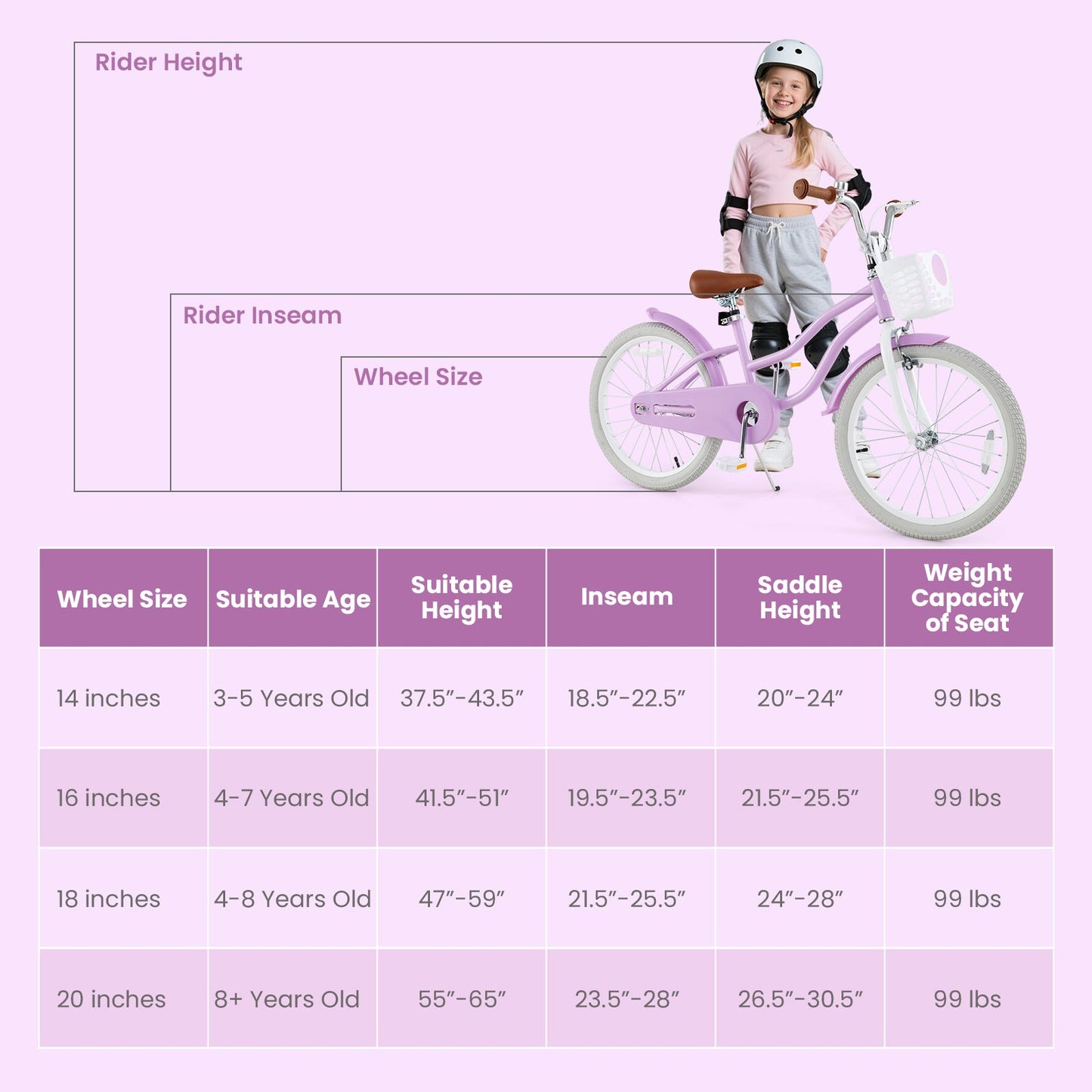 20 Inch Adjustable Kids Bike with 2 Brake System