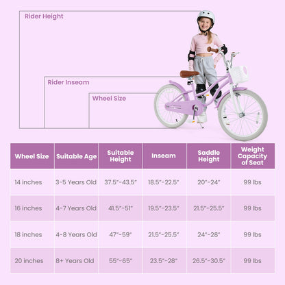 20 Inch Adjustable Kids Bike with 2 Brake System