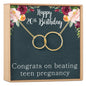 20th Birthday Necklace