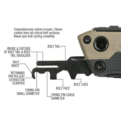Gun Tool Pro® – AR15