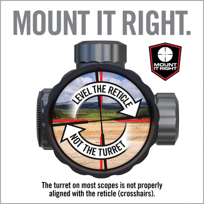 Master Grade Scope Mounting and Bore Sighting Kit