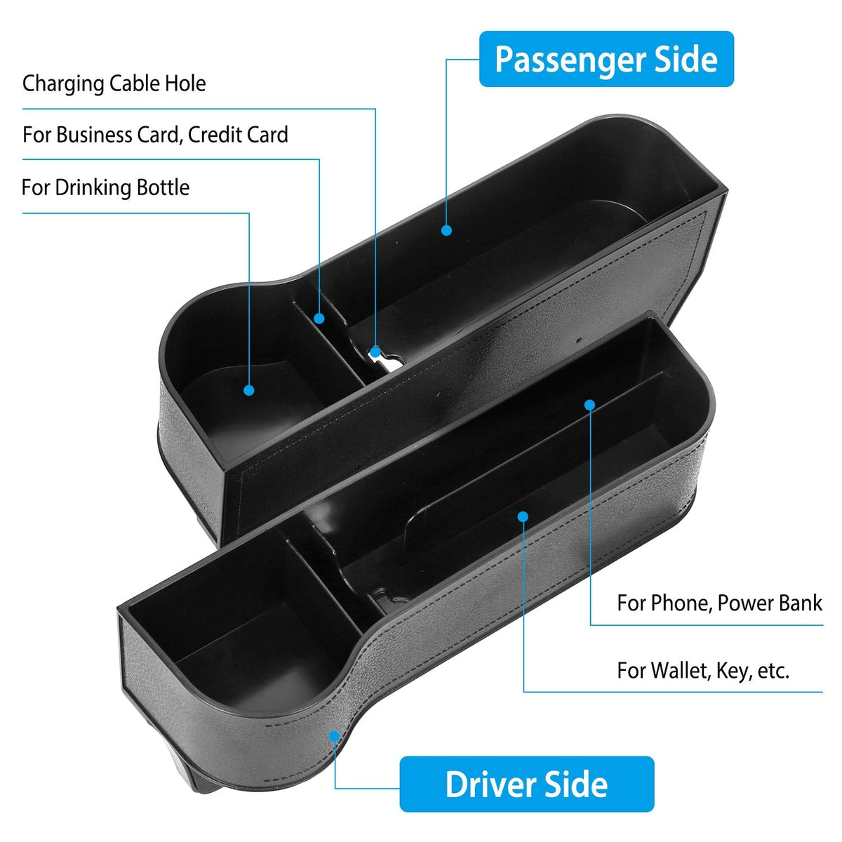 2Pcs Car Console Side Organizer Car Seat Gap Storage Box Pocket Organizer Seat Gap Filler Catch Caddy W/ Cup Holder Non-Slip Mat for Cellphone Key Car