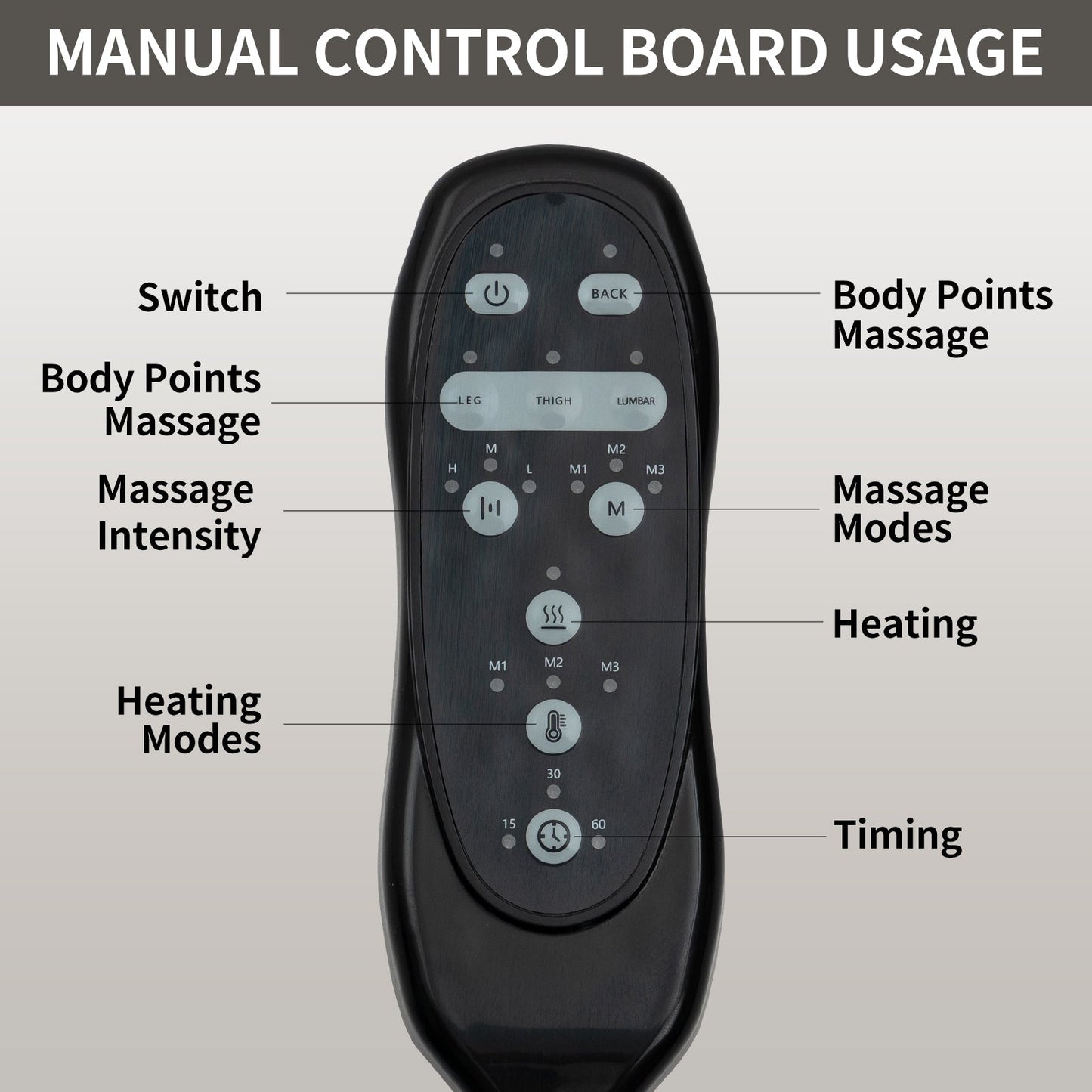 ComfortMax Infinite Position Power Lift Recliner Chair