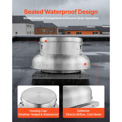 Roof Exhaust Fan with High-Power Motor and Adjustable Airflow