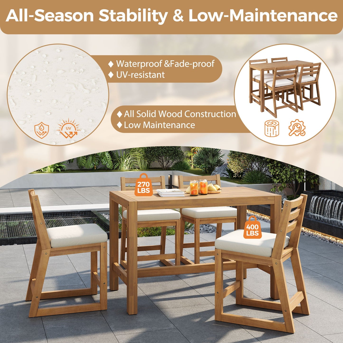 Patio Bar Set With Ergonomic Chairs