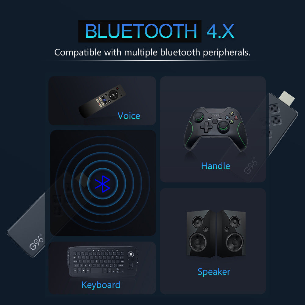 New G96TV Dongle Allwinner comes with 5 accessories H313 Android 13 Dual WIFI Bluetooth HD Android TV BOX