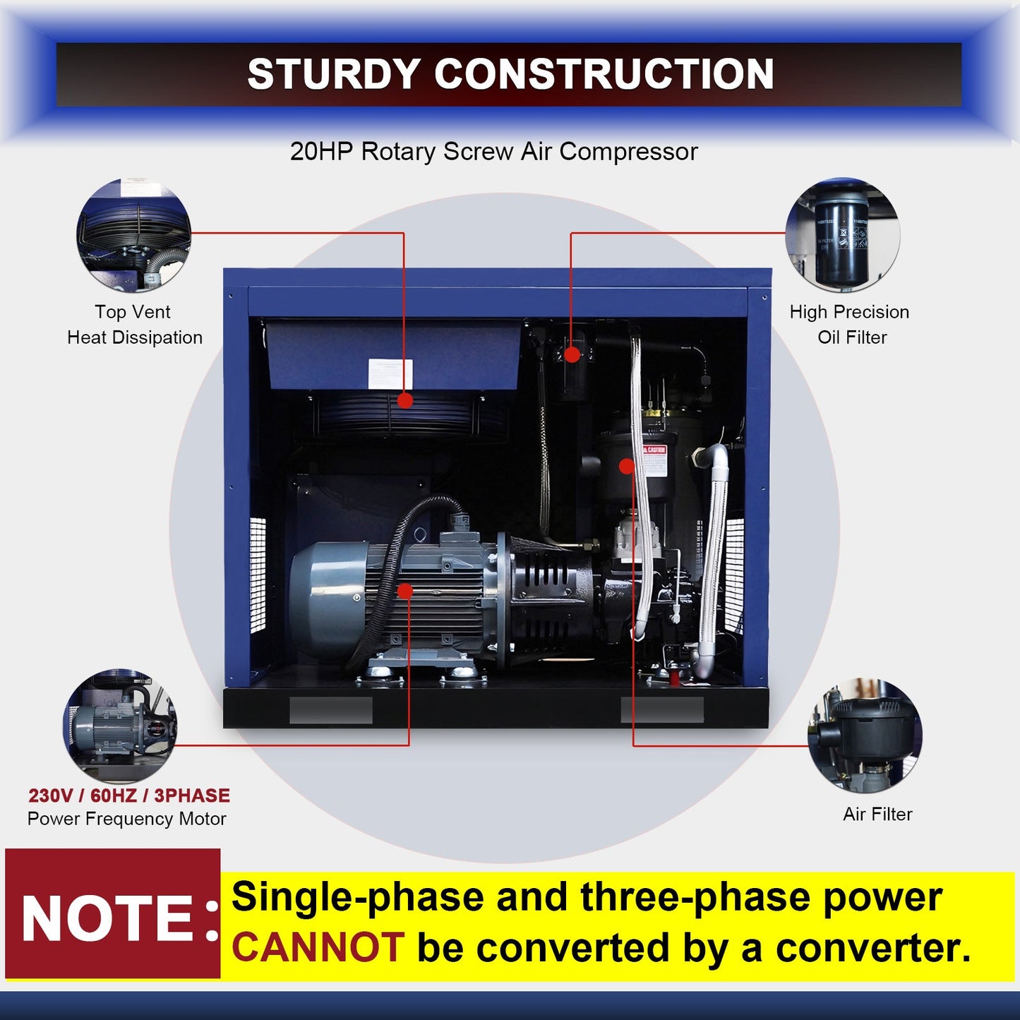 20HP Rotary Screw Air Compressor, 74 CFM, 125 PSI, Industrial-Grade