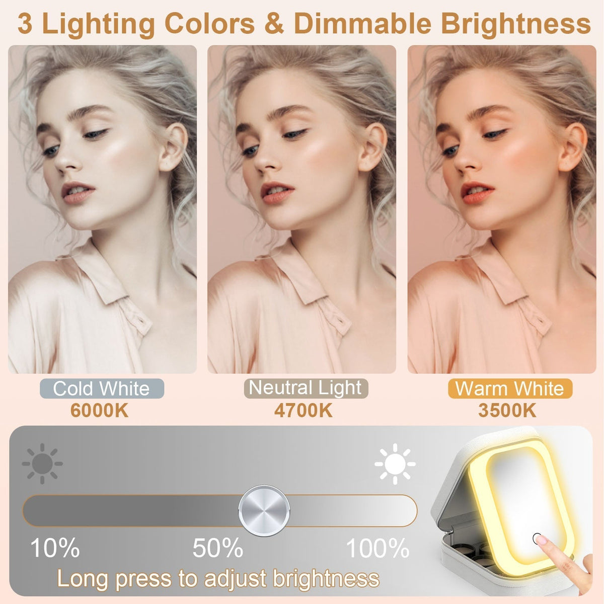 Portable Travel Makeup Bag With LED Mirror Rechargeable Beauty Mirror With 3 Color Light Dimmable Brightness Waterproof Cosmetic Bag With 4 Compartmen