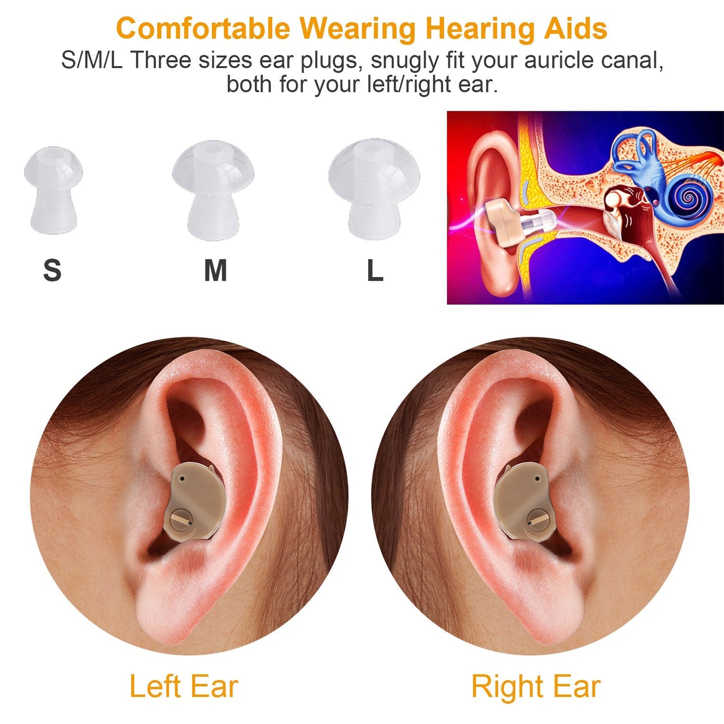 Hearing Amplifier In-Ear Hearing Aids FDA Approved Personal Sound Amplifier For Adults Senior Amplifier Volume Adjustable Carry Case For Meeting Class