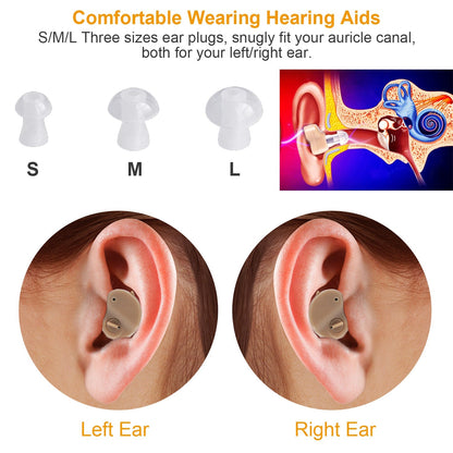 Hearing Amplifier In-Ear Hearing Aids FDA Approved Personal Sound Amplifier For Adults Senior Amplifier Volume Adjustable Carry Case For Meeting Class