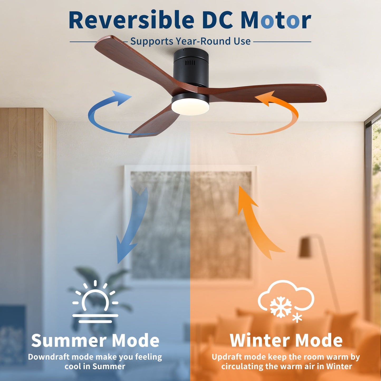 Low Profile Flush Mount Intergrated LED Ceiling Fan With Light And Silent Reversible Motor