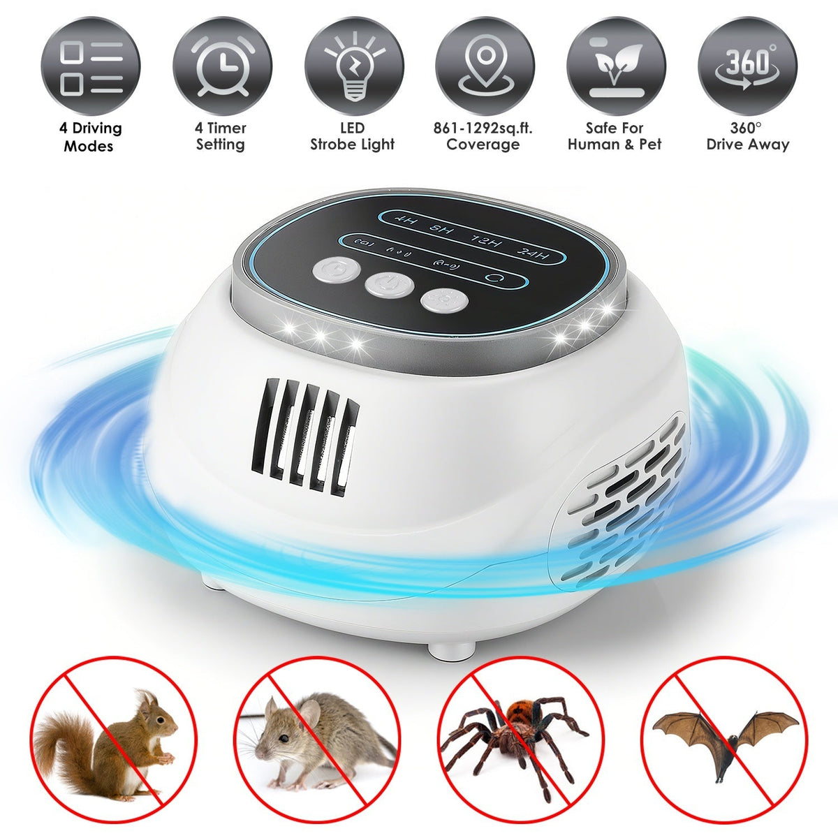 Ultrasonic Rodent Chaser Rat Repellent Pest Driver Mouse Control Squirrel Repeller with 4 Modes 4-65KHz Strobe Light 4 Timer 1292sq.ft. Coverage for R