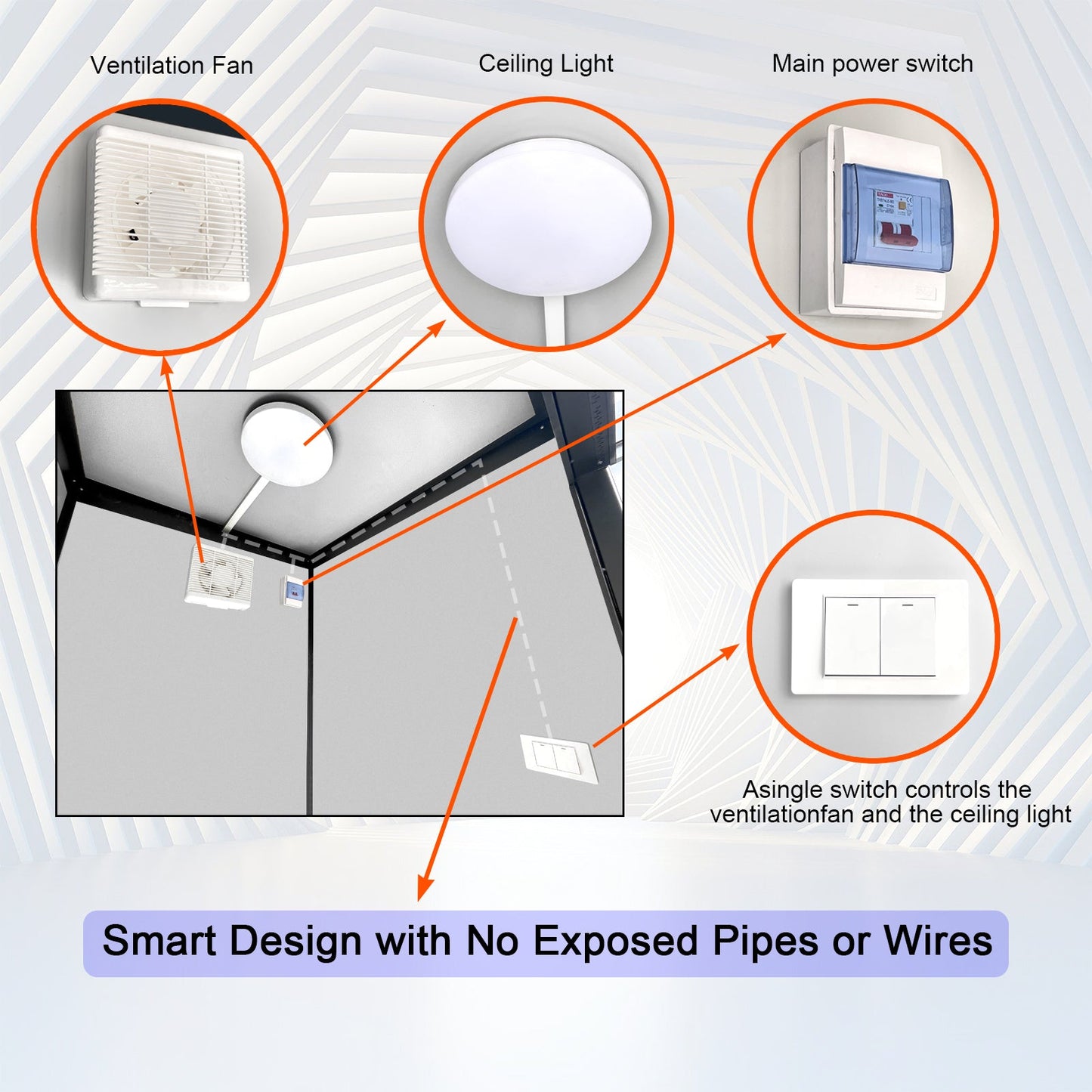 Person Portable Toilet Cabin – Outdoor Restroom with Light, Sink & Vent Fan