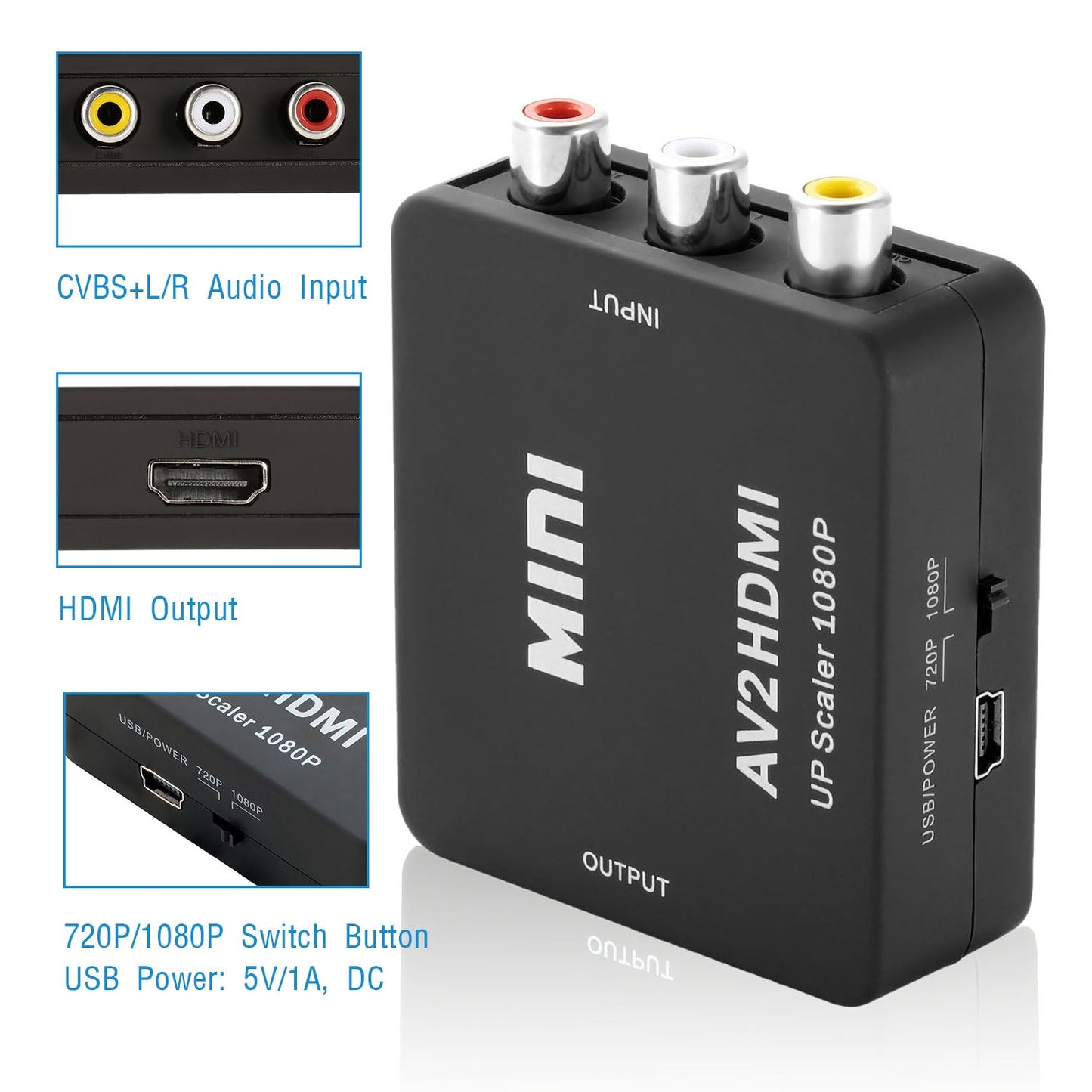 RCA to HDMI Converter 1080P AV Composite CVBS to HDMI Adapter w/ USB Video Audio Transform for Game Player DVD HDTV Projector Game Console Displayer
