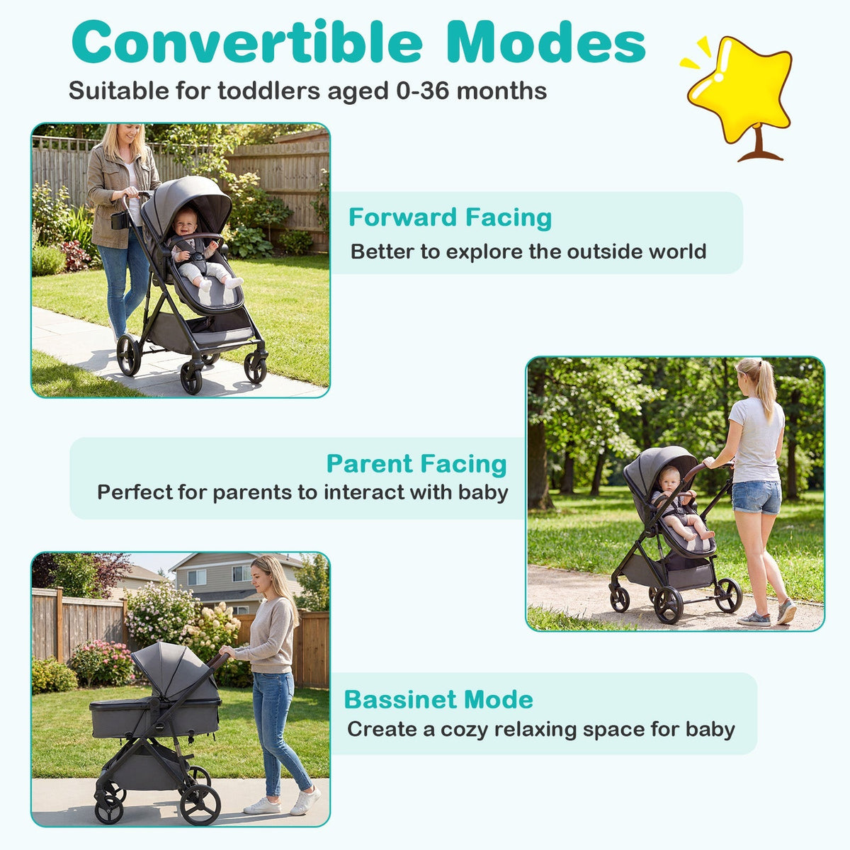 2 in 1 Baby Stroller with Bassinet Mode High Landscape with Reversible Seat and Canopy