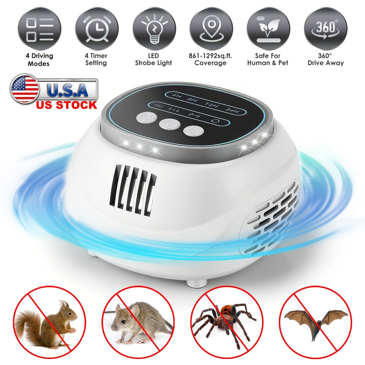 Ultrasonic Rodent Chaser Rat Repellent Pest Driver Mouse Control Squirrel Repeller with 4 Modes 4-65KHz Strobe Light 4 Timer 1292sq.ft. Coverage for R