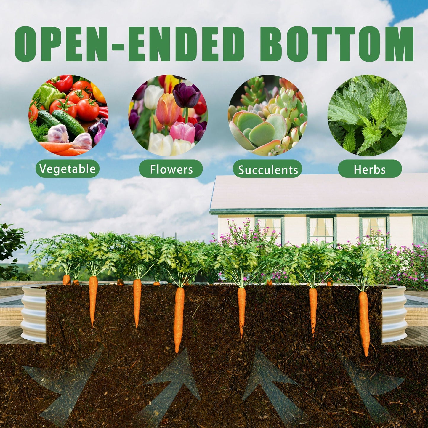 Heavy Duty Galvanized Raised Garden Bed Kit For Vegetables, Flowers & Herbs