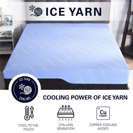 12" Refresh Hybrid Cooling Fast Responding Latex Foam And Coil Mattress