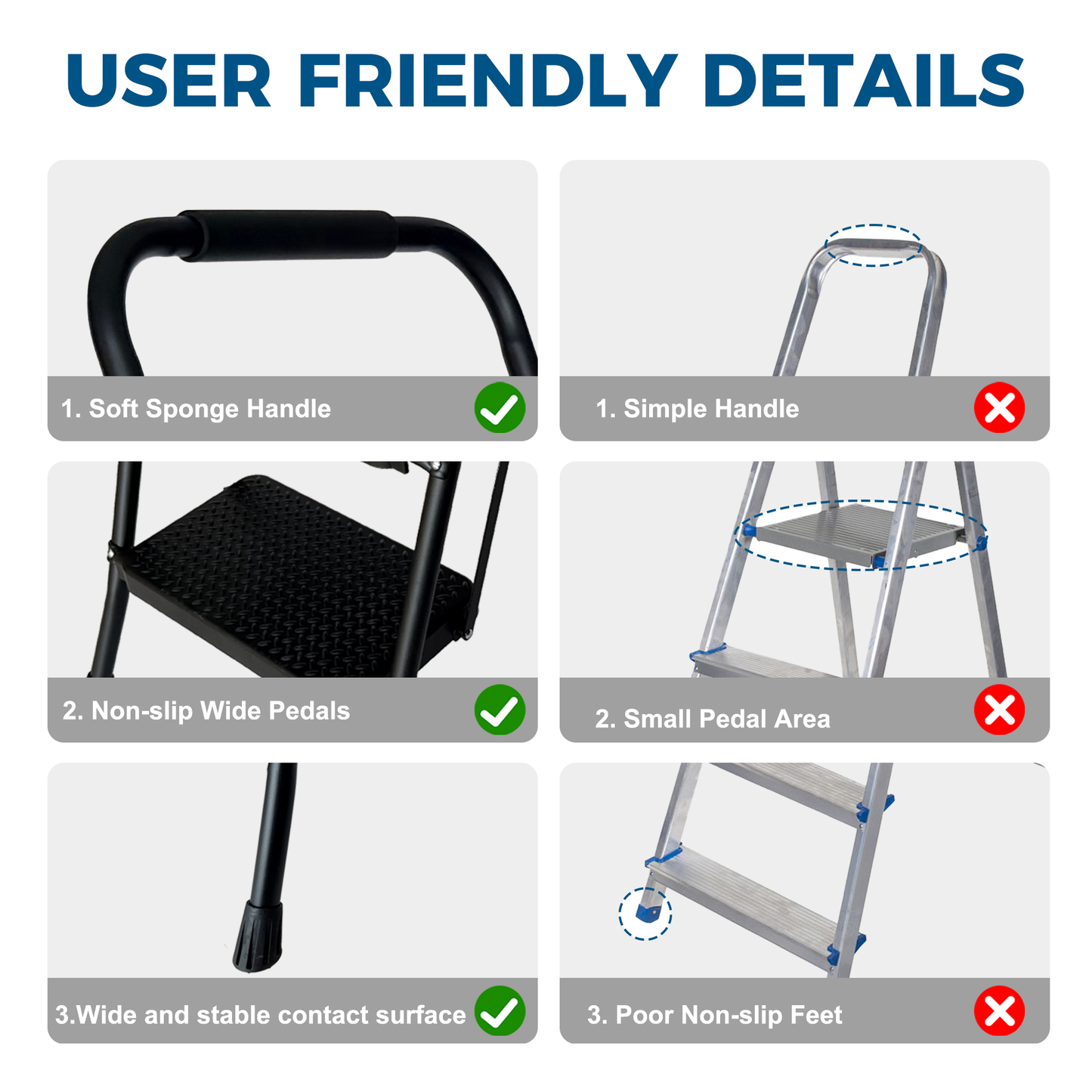 4 Step Folding Steel Ladder with Anti-Slip Pedals and Handrail