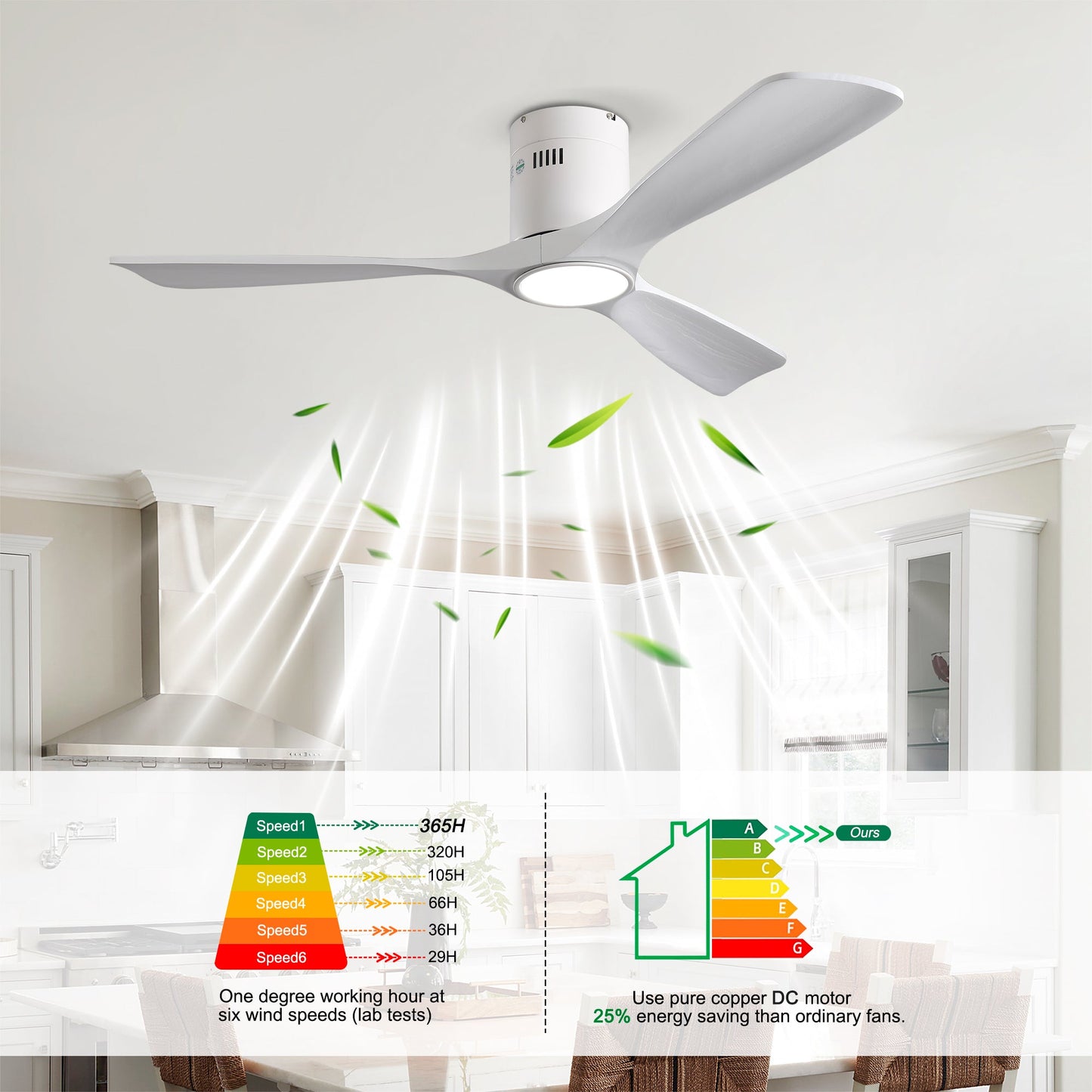 52 Inch Mounting Type Solid Wood Ceiling Fan With Light Kit