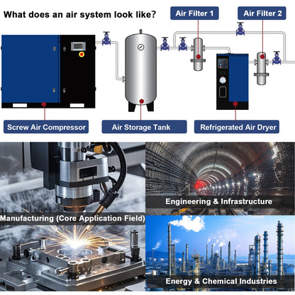15HP Rotary Screw Air Compressor
