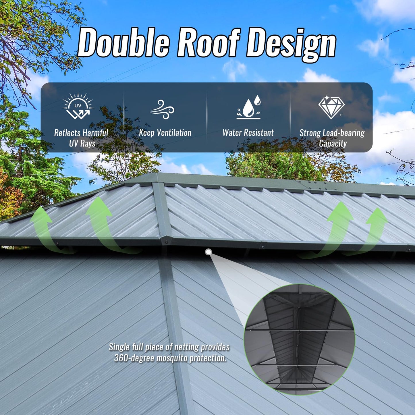 14'x20' Hardtop Gazebo with Resin Roof