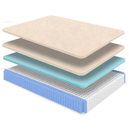 Diamond Mattress Nova Lux Copper Ultra Cooling Full Size 14" Medium Feel