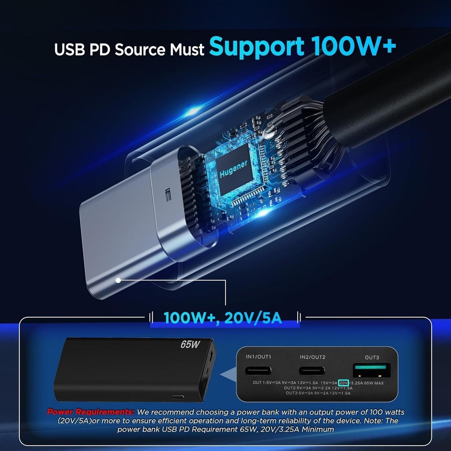 3-in-1 Power Cable for Starlink Mini | Car + USB-C + DC Input | 2M-5M