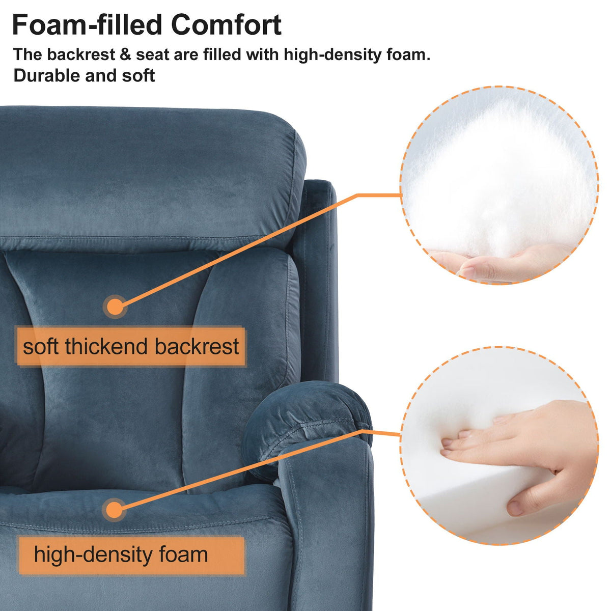 Power Lift Chair Recliner With Remote Control, Electric Reclining Sofa, Fabric Power Recliner For Living Room - Navy Blue