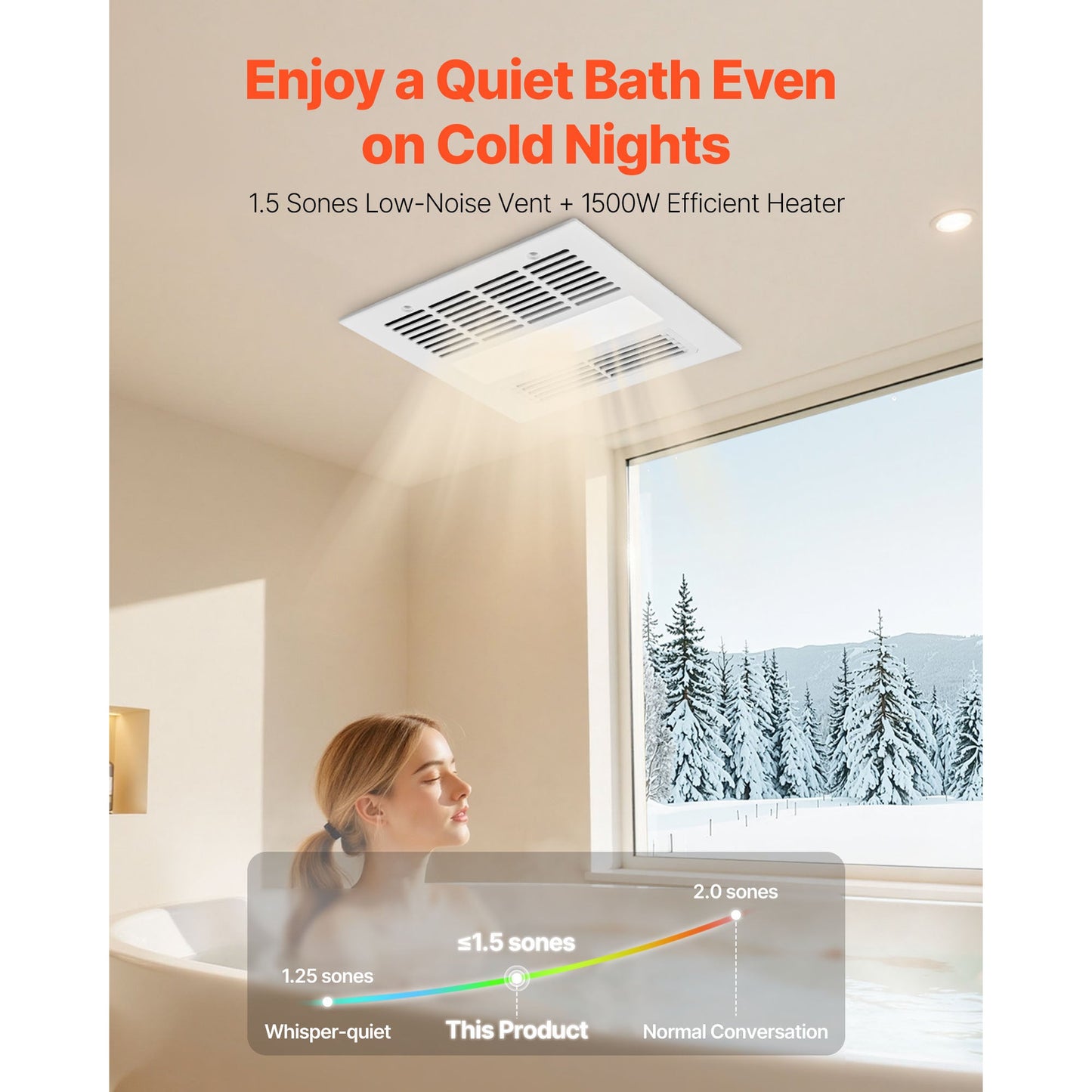 Bathroom Exhaust Fan with Light and Heater