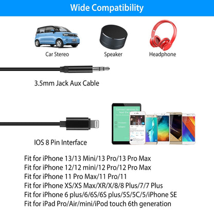 IOS 8 Pin to 3.5mm Aux Car Audio Adapter Cord 3.5mm Headphone Jack Adapter Fit For iPhone 13/12/11/XR/XS/X/8/7/6 Plus/SE/iPad Pro/Air/mini/iPod Touch