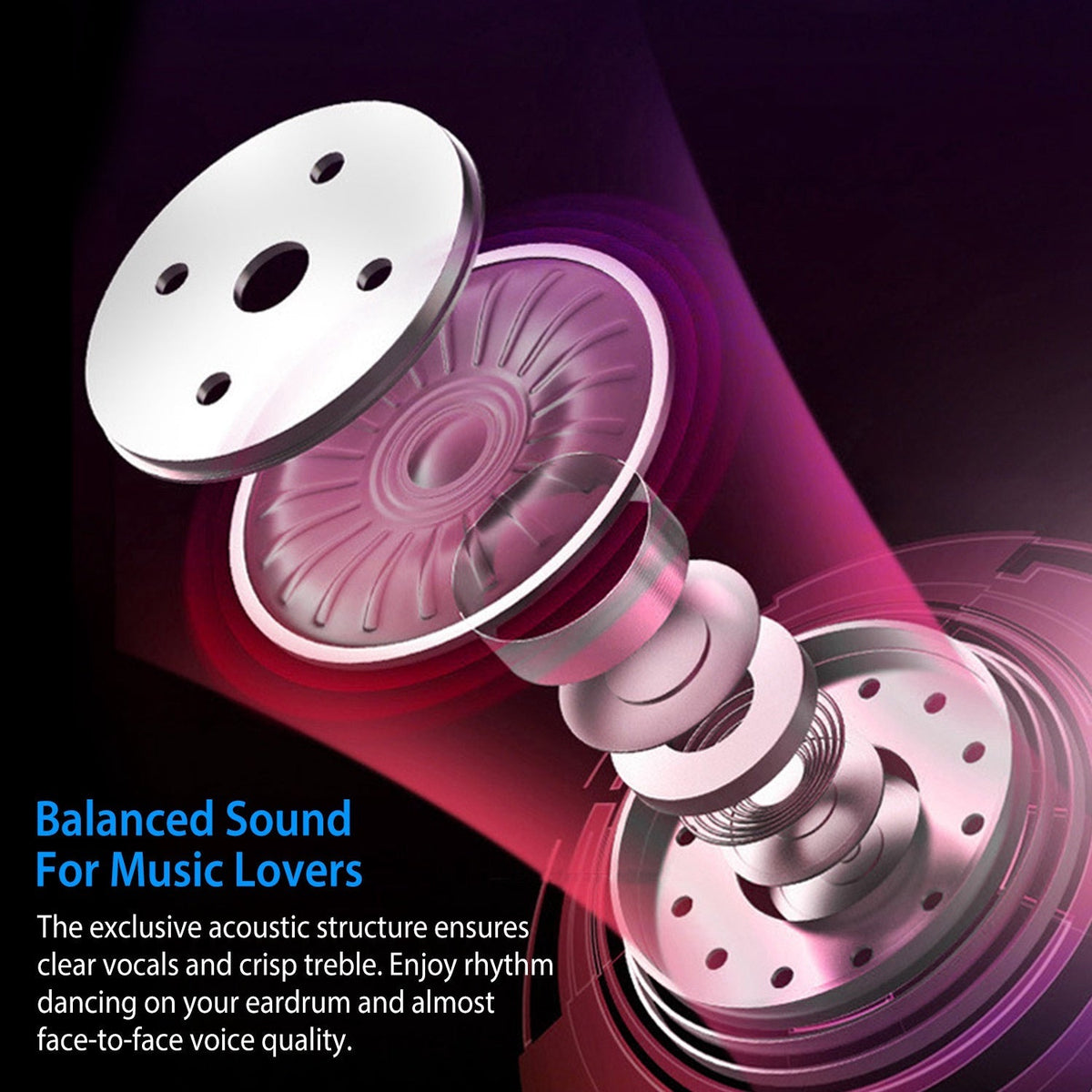 IPX5 Waterproof Unilateral Wireless Earbud Mini In-Ear Headset Rechargeable with Built-in Mic Charging Case Sweat Resistant Earphone