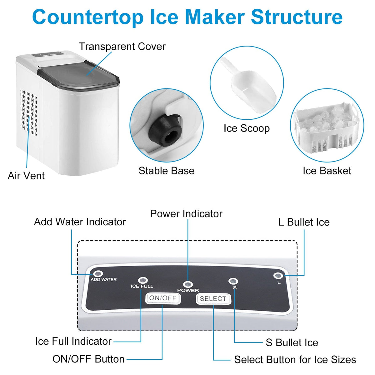 Electric Countertop Ice Maker with Ice Scoop Basket Self-cleaning Max 33LBS/24Hrs Ice Making Machine Bullet Ice Machine for Home Kitchen Office Party