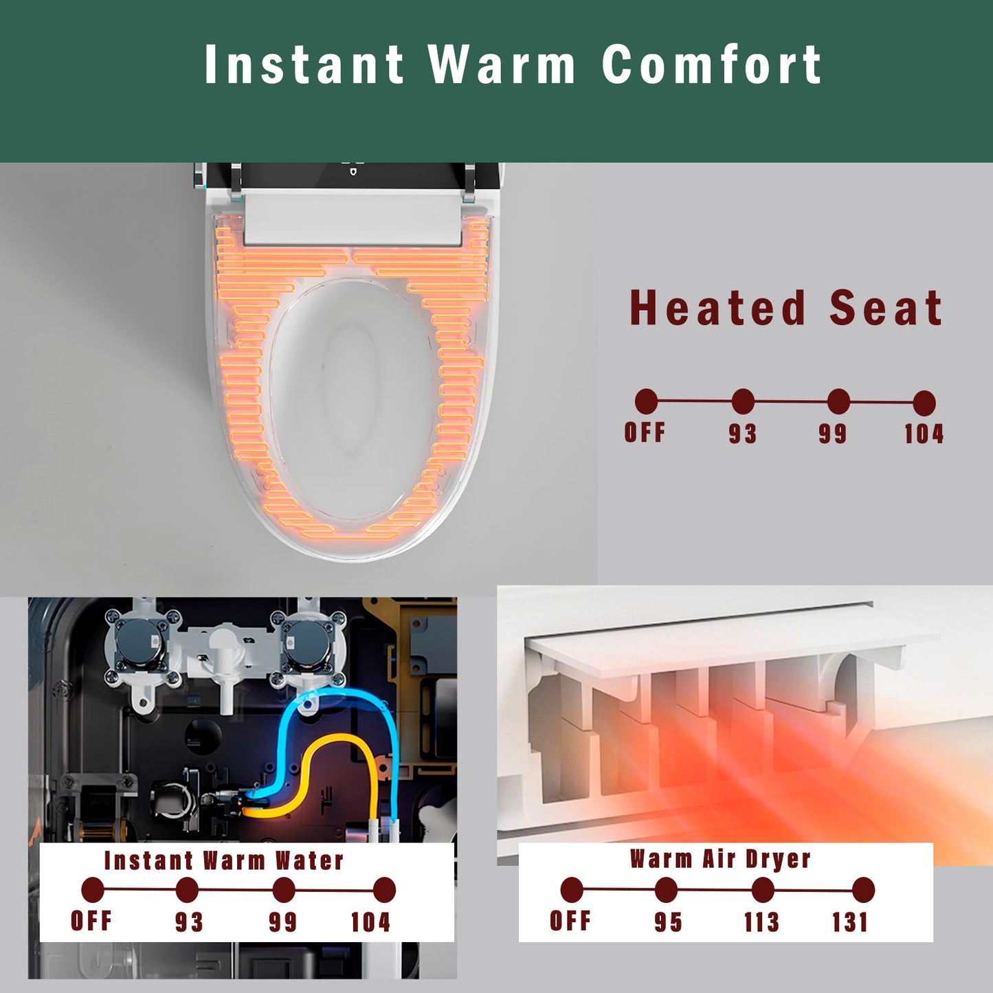 Modern Smart Toilet with Bidet Seat Built-In