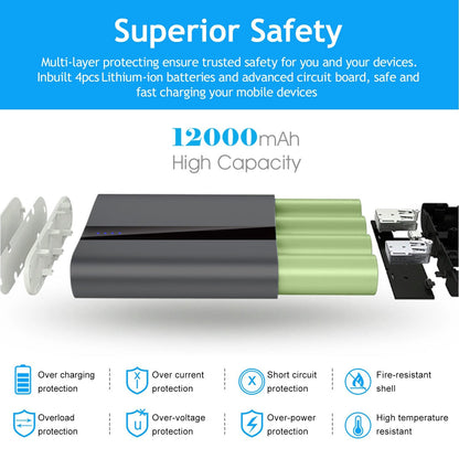12000mAh Portable Charger with Dual USB Ports 3.1A Output Power Bank Ultra-Compact External Battery Pack Fast Charging for IOS Phone Samsung Xiaomi ZT