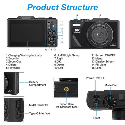5K 75MP Camera – WiFi, 18X Zoom, Vlogging, Webcam, 32GB, 2 Batteries