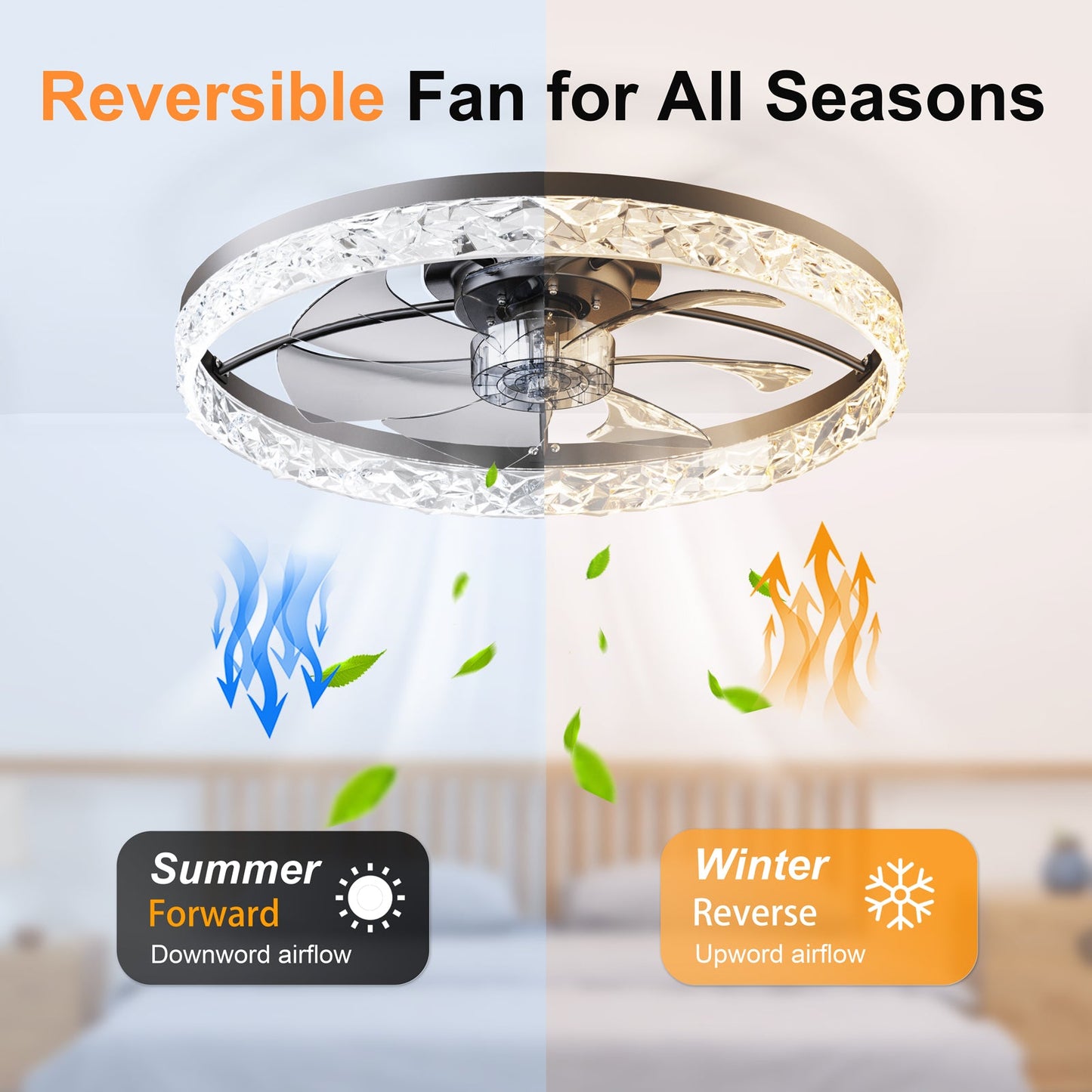23.6" Ceiling Fan with Lights, Remote and App Control
