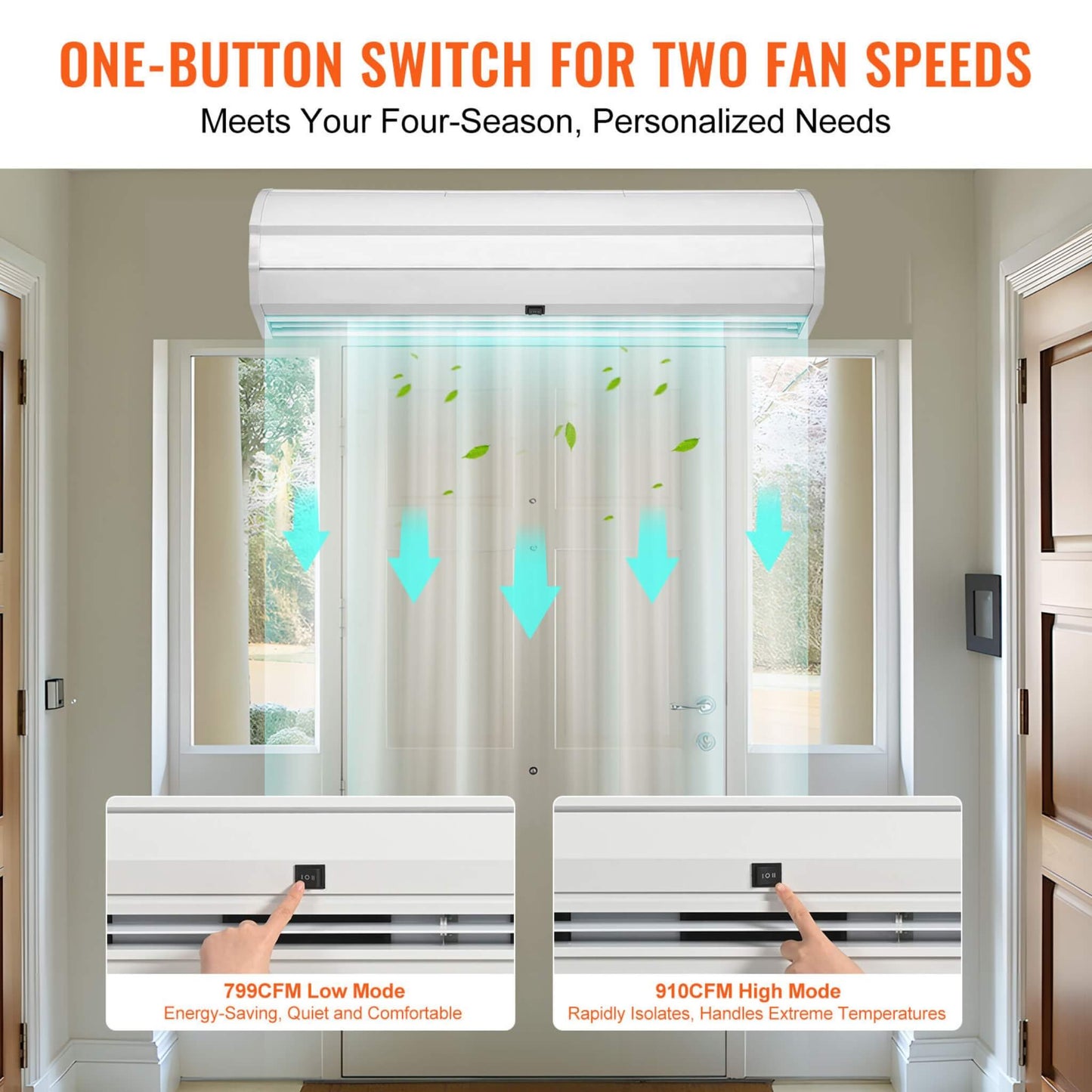 36-Inch 110V Commercial 2-Speed 900CFM Indoor Wall-Mounted Air Curtain (SAK63471)
