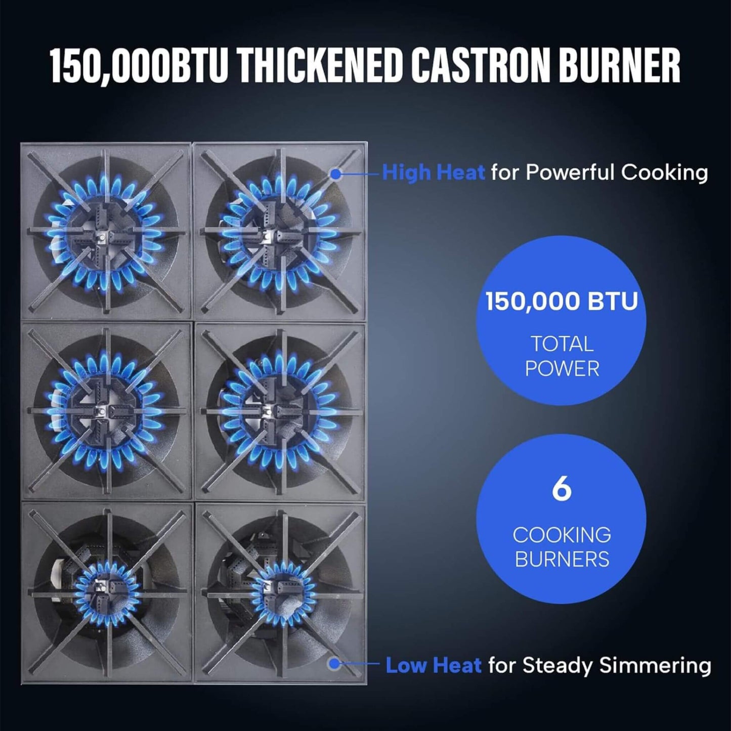 Heavy-Duty 36-Inch Commercial 150K BTU 6-Burner Stainless Steel Countertop Natural Gas And Propane Range (SAK92640)
