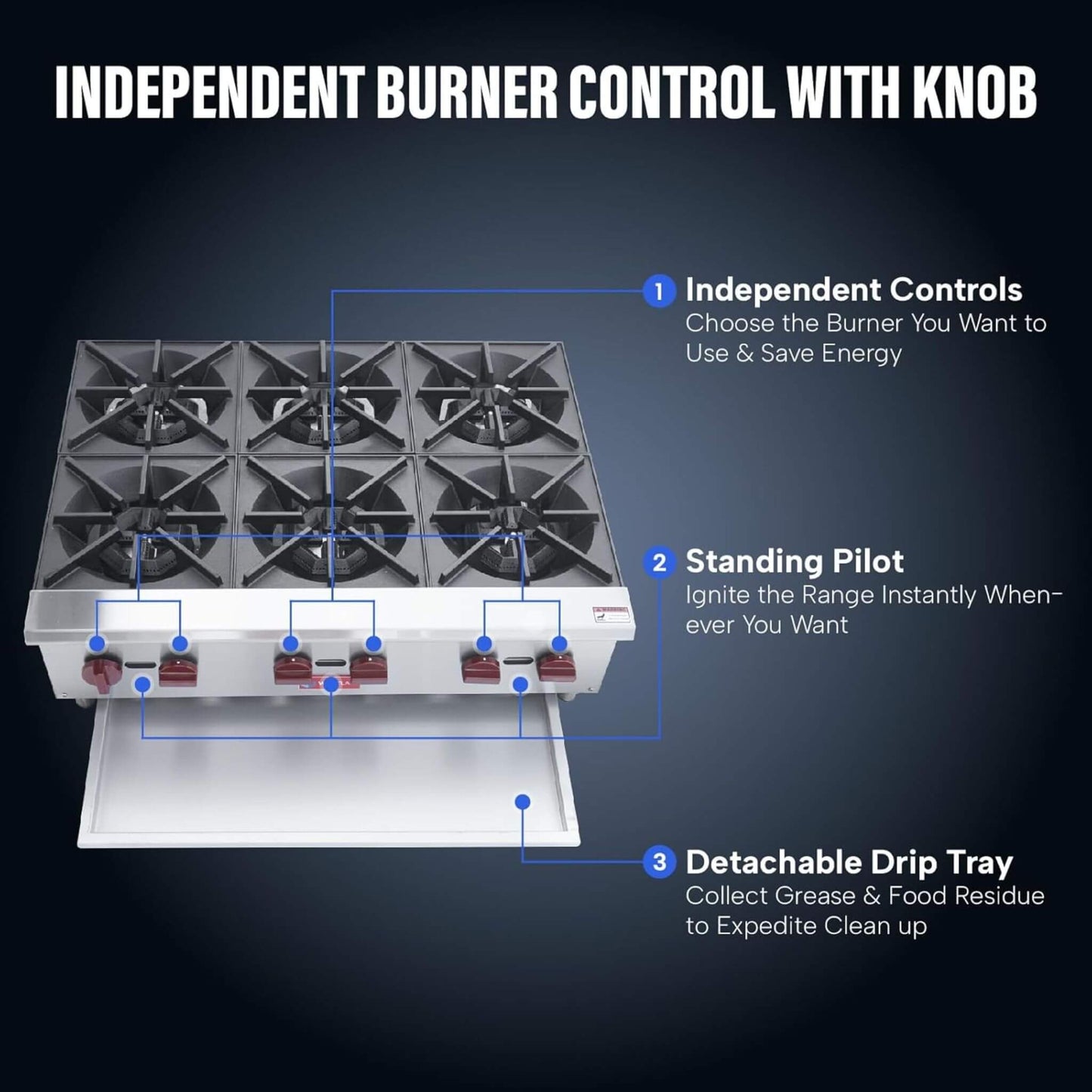 Heavy-Duty 36-Inch Commercial 150K BTU 6-Burner Stainless Steel Countertop Natural Gas And Propane Range (SAK92640)