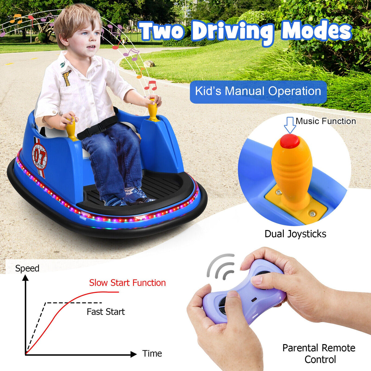 360° Spin Race Bumper Car for Kids with Remote Control - Blue