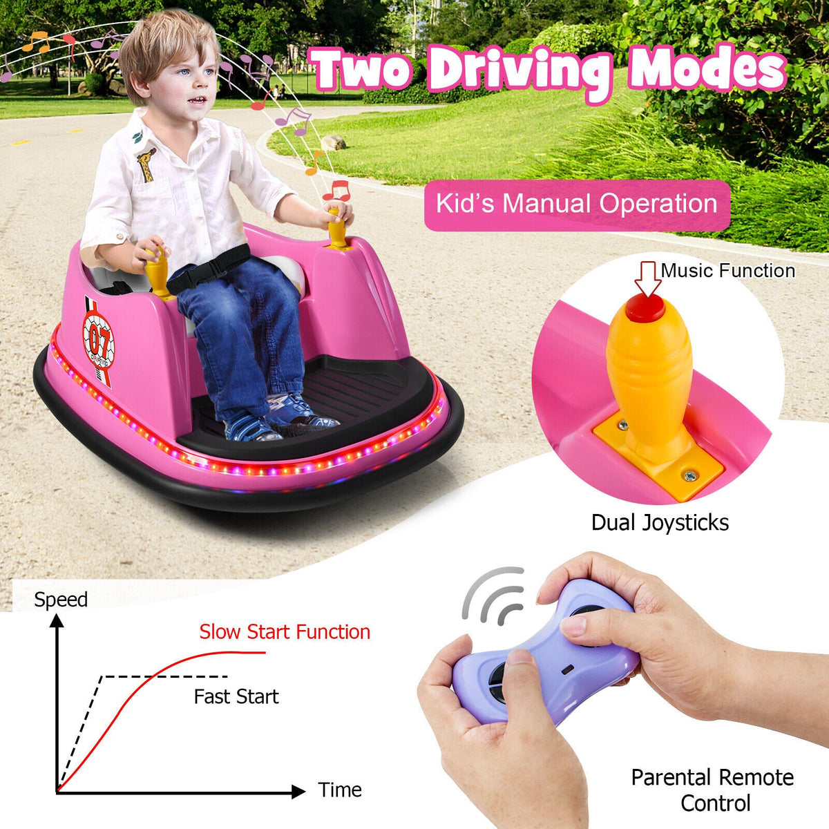 360° Spin Race Bumper Car for Kids with Remote Control - Pink 12V Vehicle