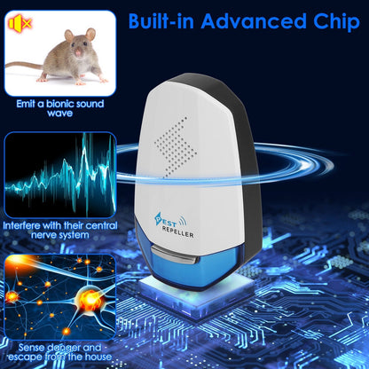 2 Pack Ultrasonic Pest Repeller with Night light Plug In Pest Mice Repellent Indoor Roach Bed Bug Mouse Rodent Mosquito Killer for Bedroom Garage Ware